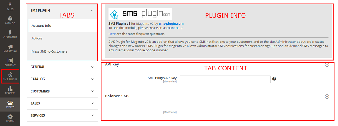 Magento SMS Add-on